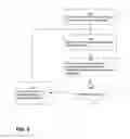 Fig. 10 - Parametric optimization of optical metrology model
