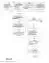Fig. 13 - Parametric optimization of optical metrology model