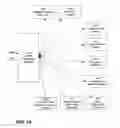 Fig. 15 - Parametric optimization of optical metrology model