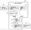 Fig. 01 - Color image processing method, color image processor and storage medium
