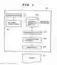 Fig. 02 - Document processing system, information processing apparatus, and setting methods therefor