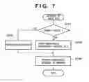 Fig. 09 - Document processing system, information processing apparatus, and setting methods therefor