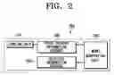 Fig. 03 - Common driver application device and method
