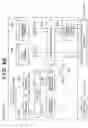 Fig. 07 - Method and apparatus for executing load distributed printing