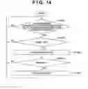 Fig. 16 - Method and apparatus for executing load distributed printing