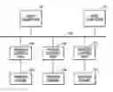 Fig. 01 - Information processing device, method, and program