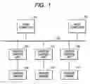 Fig. 02 - Information processing device, method, and program