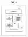 Fig. 06 - Information processing device, method, and program