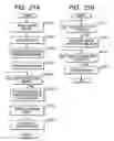 Fig. 22 - Information processing device, method, and program