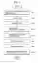 Fig. 10 - Document processing apparatus and document processing method
