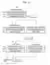 Fig. 12 - Document processing apparatus and document processing method