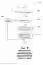 Fig. 05 - Systems and methods for managing remote transmission receive destinations for a multi-connected fax or scanning device