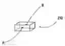 Fig. 01 - Optical components exhibiting enhanced functionality and method of making same