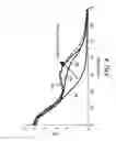 Fig. 07 - Composition for microstructured screens