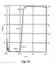 Fig. 27 - High efficiency electromagnetic beam projector, and systems and methods for implementation thereof