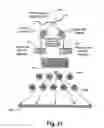 Fig. 37 - High efficiency electromagnetic beam projector, and systems and methods for implementation thereof