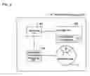 Fig. 04 - Information recording medium