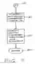 Fig. 09 - Writing synchronized data to magnetic tape