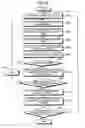Fig. 07 - Medium and apparatus for magnetic recording and method for measuring the offset amount