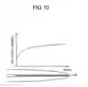Fig. 11 - Medium and apparatus for magnetic recording and method for measuring the offset amount