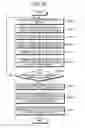 Fig. 24 - Medium and apparatus for magnetic recording and method for measuring the offset amount