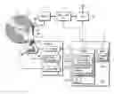 Fig. 01 - Apparatus and method for controlling head unload operation in disk drive