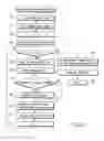 Fig. 04 - Apparatus and method for controlling head unload operation in disk drive