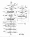 Fig. 09 - Apparatus and method for controlling head unload operation in disk drive