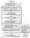 Fig. 05 - Apparatus and method for calculating disk shift amount in disk drive