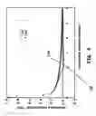 Fig. 04 - Head for perpendicular recording with reduced erasure