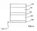 Fig. 08 - Spin polarization enhancement artificial magnet