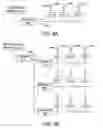 Fig. 07 - Electronic lighting ballast