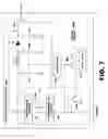 Fig. 08 - Power source apparatus supplying multiple output