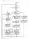 Fig. 06 - Control device of switching device and control device of driving circuit of motor
