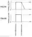 Fig. 06 - Solenoid drive circuit