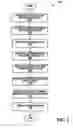 Fig. 03 - Heterolayered ferroelectric thin films and methods of forming same