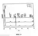 Fig. 04 - Heterolayered ferroelectric thin films and methods of forming same