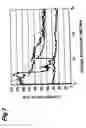 Fig. 08 - Solid electrolytic capacitor and process for its fabrication