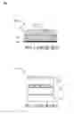 Fig. 07 - Apparatus for homogeneously distributing lights