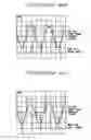 Fig. 04 - Phase shift full bridge converter