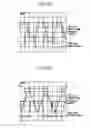 Fig. 07 - Phase shift full bridge converter