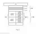 Fig. 07 - Phase change resistor cell and nonvolatile memory device using the same