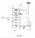 Fig. 18 - Multi-state NROM device