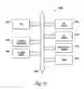 Fig. 19 - Multi-state NROM device