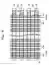 Fig. 08 - Floating trap non-volatile semiconductor memory devices including high dielectric constant blocking insulating layers