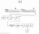 Fig. 06 - Semiconductor memory device having access time control circuit