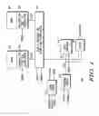 Fig. 02 - Low-power compiler-programmable memory with fast access timing