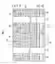 Fig. 02 - Nonvolatile semiconductor memory