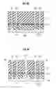 Fig. 41 - Nonvolatile semiconductor memory