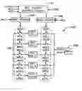 Fig. 01 - Methods and circuitry for implementing first-in first-out structure